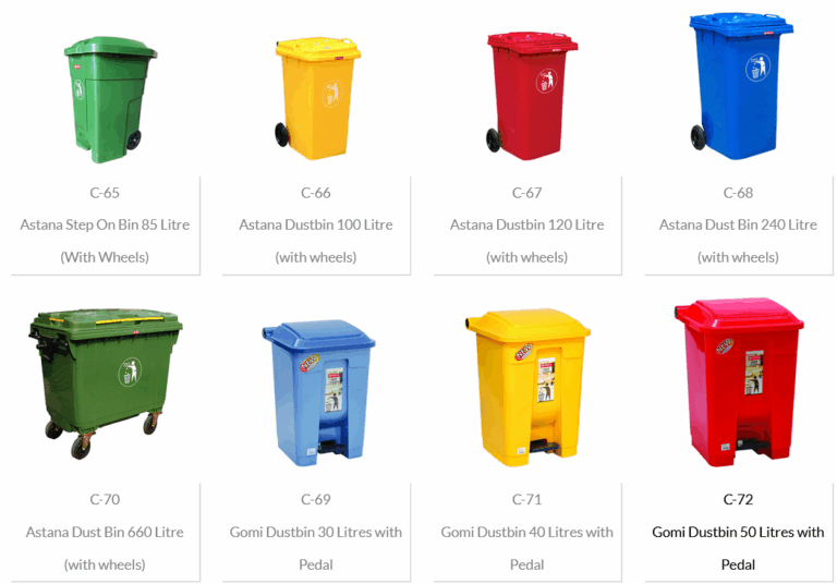 DUST BIN PLASTIK | ARTI, FUNGSI, MANFAAT, KEGUNAAN & UKURAN